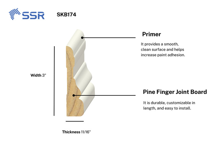 Advantages of Primed Finger Joint Board