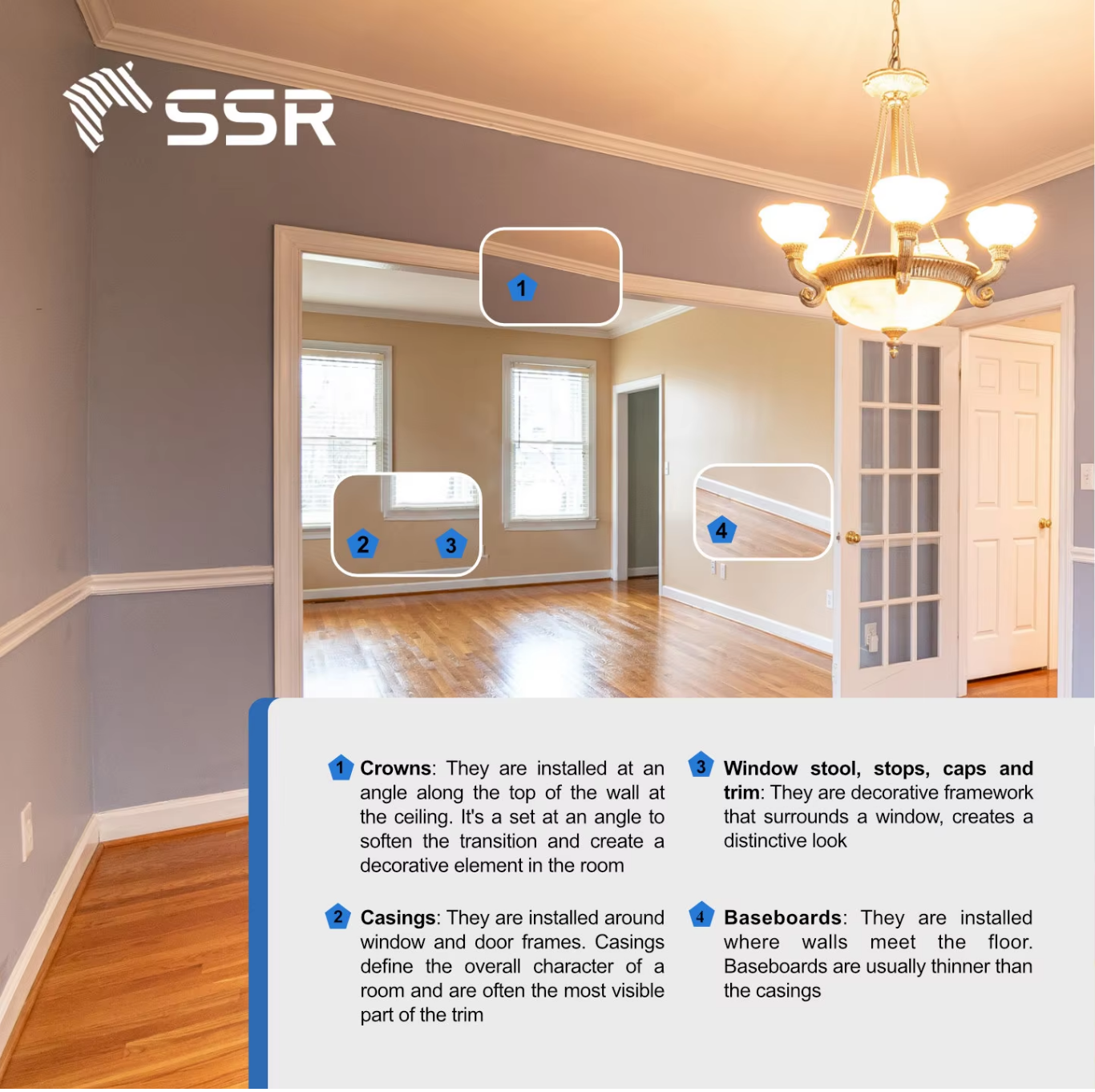 (Good Promotion) Wholesales Primed Pine Wood Baseboard Made In Vietnam